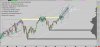 NQ Daily Chart.jpg