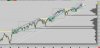 ES Daily Chart.jpg