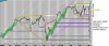 ES 15 minute chart.jpg