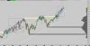 NQ Daily.jpg NQ Daily.jpg