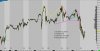 NQ 15 Minute Chart - Patterns.jpg NQ 15 Minute Chart - Patterns.jpg