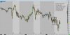 ES 15 Minute Chart - Patterns.jpg ES 15 Minute Chart - Patterns.jpg