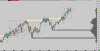 NQ Daily.jpg NQ Daily.jpg