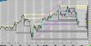 NQ 15 Minute Chart.jpg NQ 15 Minute Chart.jpg