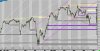 ES 15 Minute Chart.jpg ES 15 Minute Chart.jpg