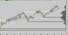 NQ Daily Chart.jpg NQ Daily Chart.jpg