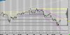 NQ 15 Minute Chart.jpg NQ 15 Minute Chart.jpg