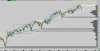ES Daily chart.jpg ES Daily chart.jpg