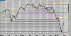 ES 15 Minute Chart.jpg ES 15 Minute Chart.jpg