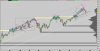 NQ Daily.jpg NQ Daily.jpg