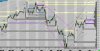 NQ 15 minute chart.jpg NQ 15 minute chart.jpg