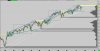 ES Daily Chart.jpg ES Daily Chart.jpg