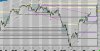 ES 15 minute chart.jpg ES 15 minute chart.jpg