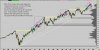 NQ Daily Chart.jpg NQ Daily Chart.jpg