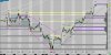 NQ 15 Minute Chart.jpg NQ 15 Minute Chart.jpg