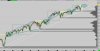ES Daily Chart.jpg ES Daily Chart.jpg