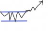 Video price action.jpg Video price action.jpg