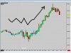 My trade.jpg My trade.jpg
