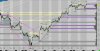 NQ 15 Minute Chart.jpg NQ 15 Minute Chart.jpg