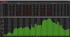 08-14-2021 1. Entry into Journal beginning strategy just the graph.jpg 08-14-2021 1. Entry into Journal beginning strategy just the graph.jpg