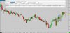 08-24-2021 5 min blank chart.jpg