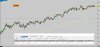 1 min MES chart.jpg