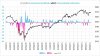 latestWindow.Estimates.jpg