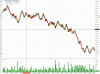 loads of trades.gif loads of trades.gif