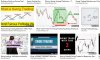 swing trading.jpg
