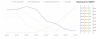 NYC-revenue-COMP.png