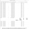 Trade list 1.png Trade list 1.png
