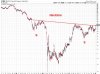 $TNX_4 years.jpg