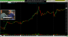 engulfing 7969 labd 5m.png