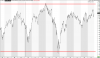 SPX-I.png SPX-I.png