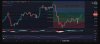 feb 08 chart.JPG