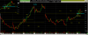 kc two day high.png