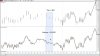 trading charts Tick vs Volume 97.jpg