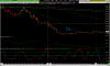 T-Line Trade 8985 ES 5m.png T-Line Trade 8985 ES 5m.png