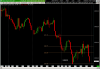 engulfing 7957 nq 240m.png