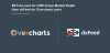 dxFeed Overcharts.png