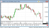 220624_090507_CQG_Integrated_Client_Chart_EU6U22_-_Euro_FX_(Globex)_Sep_22_5_Min.png 220624_090507_CQG_Integrated_Client_Chart_EU6U22_-_Euro_FX_(Globex)_Sep_22_5_Min.png