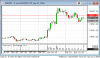 220624_103234_CQG_Integrated_Client_Chart_ENQU22_-_E-mini_NASDAQ-100_Sep_22_5_Min.png 220624_103234_CQG_Integrated_Client_Chart_ENQU22_-_E-mini_NASDAQ-100_Sep_22_5_Min.png