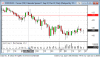 220624_141811_CQG_Integrated_Client_Chart_CCES1U22_-_Cocoa_(ICE)_Calendar_Spread.png