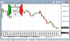 220627_085128_CQG_Integrated_Client_Chart_ENQU22_-_E-mini_NASDAQ-100_Sep_22.png 220627_085128_CQG_Integrated_Client_Chart_ENQU22_-_E-mini_NASDAQ-100_Sep_22.png