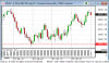 220627_103214_CQG_Integrated_Client_Chart_EPU22_-_E-Mini_S&P_500_Sep_22.png 220627_103214_CQG_Integrated_Client_Chart_EPU22_-_E-Mini_S&P_500_Sep_22.png