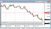 220628_075737_CQG_Integrated_Client_Chart_EU6U22_-_Euro_FX_(Globex)_Sep_22.png 220628_075737_CQG_Integrated_Client_Chart_EU6U22_-_Euro_FX_(Globex)_Sep_22.png