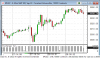 220628_085808_CQG_Integrated_Client_Chart_EPU22_-_E-Mini_S&P_500_Sep_22.png 220628_085808_CQG_Integrated_Client_Chart_EPU22_-_E-Mini_S&P_500_Sep_22.png