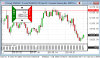 220628_091136_CQG_Integrated_Client_Chart_ENQU22_-_E-mini_NASDAQ-100_Sep_22.png 220628_091136_CQG_Integrated_Client_Chart_ENQU22_-_E-mini_NASDAQ-100_Sep_22.png