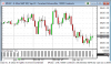 220629_084926_CQG_Integrated_Client_Chart_EPU22_-_E-Mini_S&P_500_Sep_22.png 220629_084926_CQG_Integrated_Client_Chart_EPU22_-_E-Mini_S&P_500_Sep_22.png