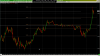 fib ratios hg 3m.png